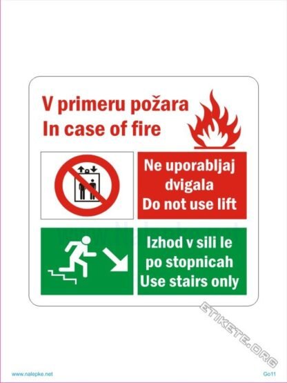 Prepovedana uporaba dvigala v primeru požara