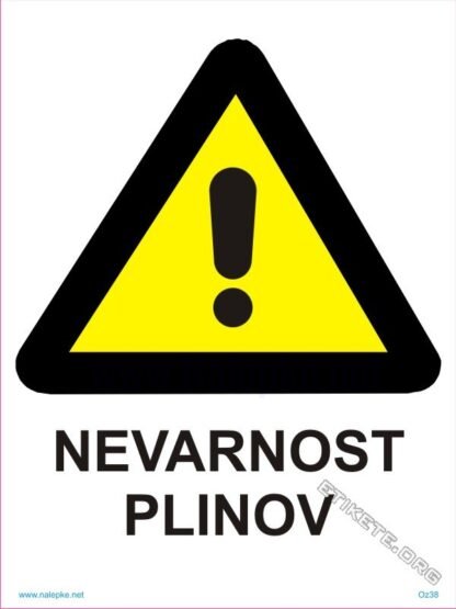 Nevarnost plinov 1