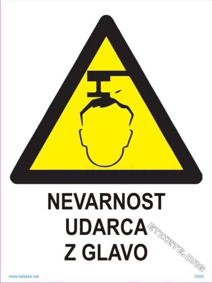 Nevarnost udarca z glavo 1