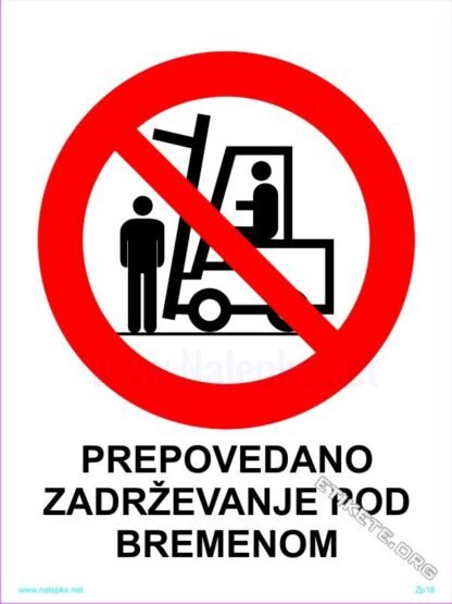 Prepovedano zadrževanje pod bremenom 1