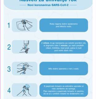 Nasveti za umivanje rok Novi koronavirus SARS-CoV-2