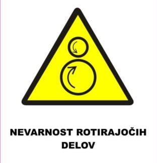 Nevarnost rotirajočih delov