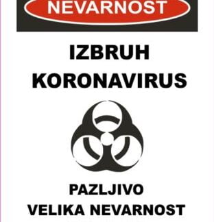 nevarnost izbruh koronavirus velika nevarnost infekcije