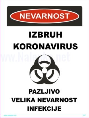 nevarnost izbruh koronavirus velika nevarnost infekcije