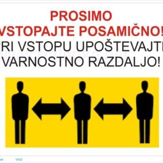 Upoštevanje varnostne razdalje -covid-19