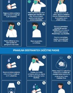 Pravilno nameščanje zaščitne maske
