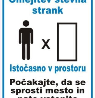 Omejitev števila strank v trgovini oz. poslovnem prostoru. Istočasno v prostoru X strank. Počakajte, da se sprosti mesto in nato vstopite.